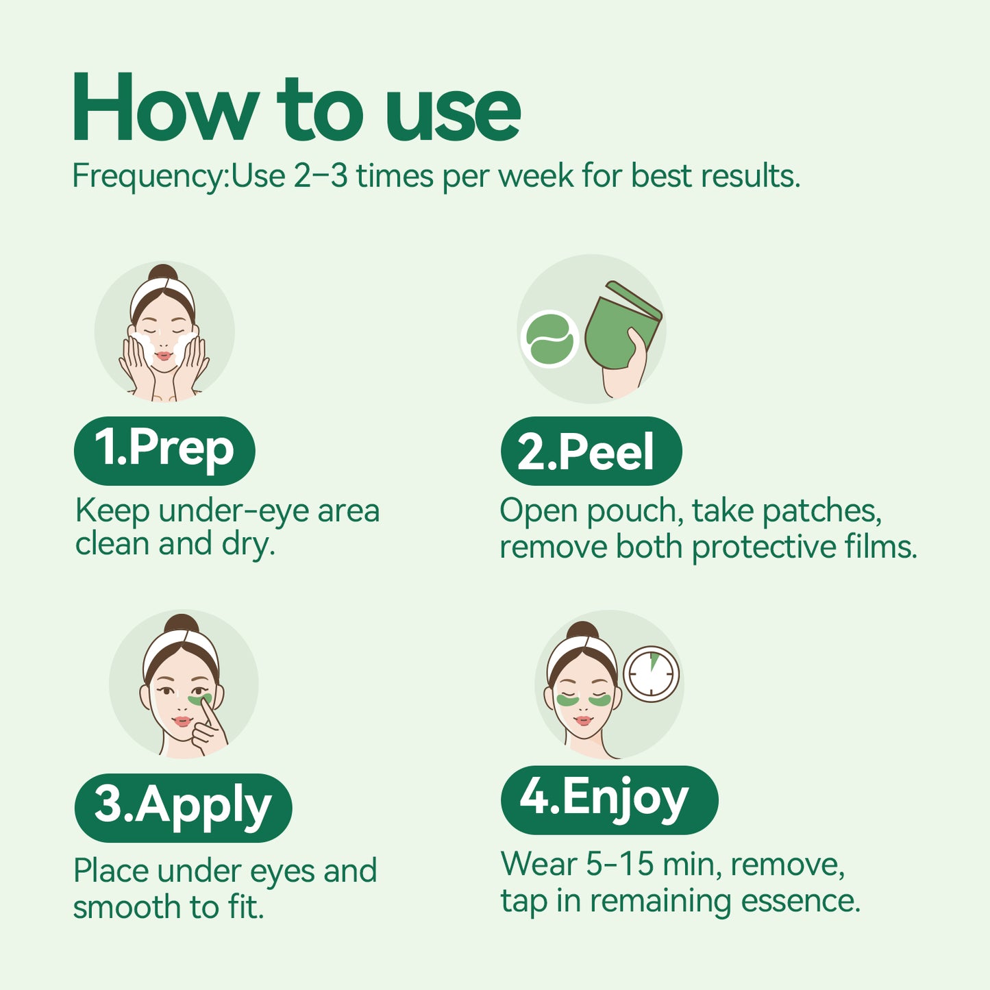 Bio-PDRN Repair  Hydrogel Under Eye Patches