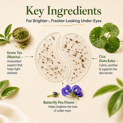 SoMatcha De-puffing Hydrogel Eye Patches