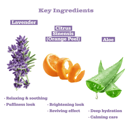 Lavender Pop Hydrogel Eye Patches