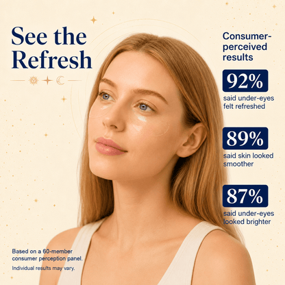 Lunara & Solara Brightening & De-puffing Hydrogel Eye Patches