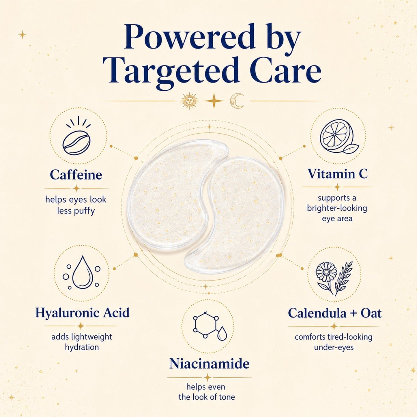 Lunara & Solara Brightening & De-puffing Hydrogel Eye Patches
