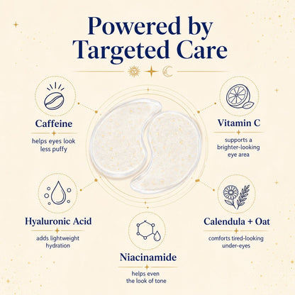 Lunara & Solara Brightening & De-puffing Hydrogel Eye Patches