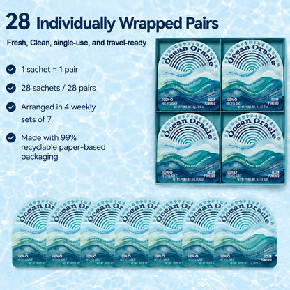 Ocean Oracle Night Recovery Hydrogel Eye Patches