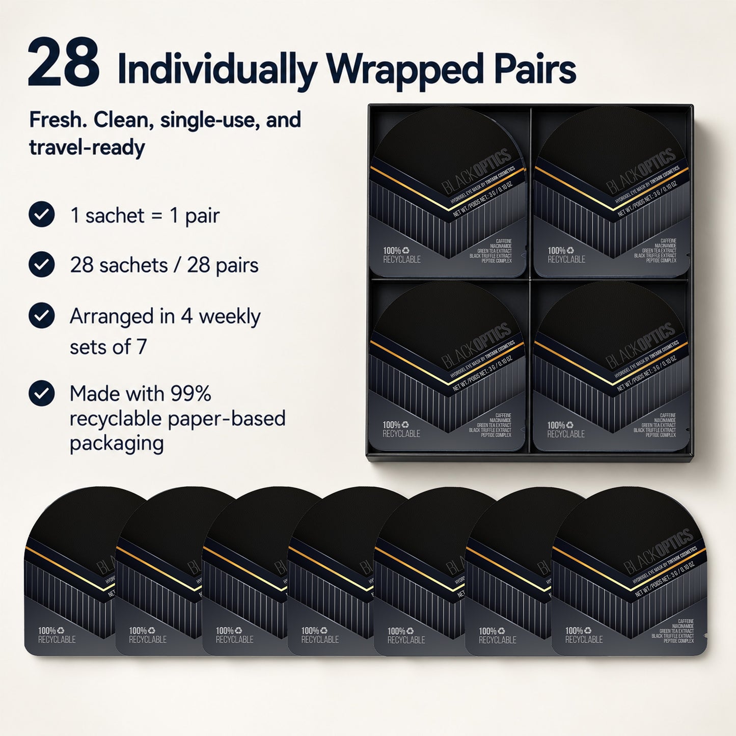 Black Optics De-puffing Hydrogel Eye Patches